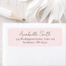 Search for pink return address labels Simple