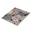 Search for pink floral tiles Grey