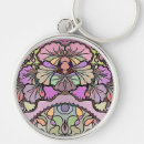 Search for pansy flower key rings Vintage