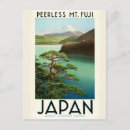 Search for fuji mountain postcards Retro