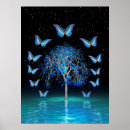 Search for butterfly tree posters Contemporary