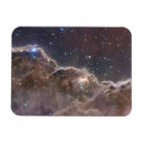 Search for nebulae magnets Carina nebula