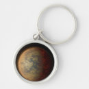 Search for object round key rings Space