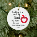 Search for teach christmas tree decorations Student