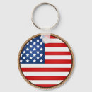 Search for symbol united key rings Seal