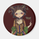 Search for masquerade magnets Mardi