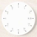 Search for unit circle Radian