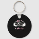 Search for nanni key rings Nana