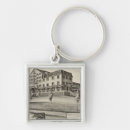 Search for nhs key rings Black