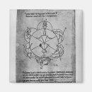 Search for notebook magnets Villard