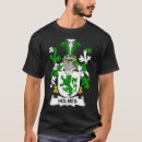 Search for holmes tshirts Arms