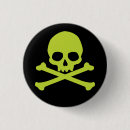 Search for skull green badges Skull and crossbones