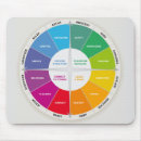 Search for personalities mouse mats Business