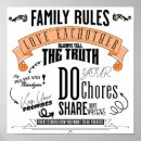 Search for family rules art Quote