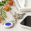 Search for fatigue key rings Cfs