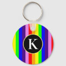 Search for vertices key rings For him