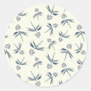 Search for buds stickers Leaves