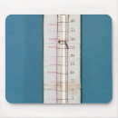 Search for measures mouse mats Device