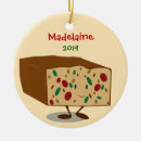 Search for cartoon character christmas tree decorations Kawaii