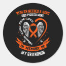 Search for heaven stickers God