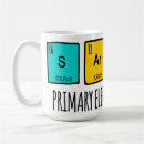 Search for chemist humour mugs Periodic table