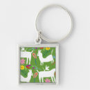 Search for llama key rings Mexican