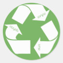 Search for recycle round stickers Rethink
