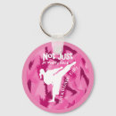 Search for camo key rings Girly