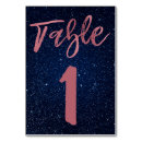 Search for navy and gold table cards Number