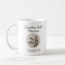 Search for plasterer mugs Plastering