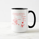 Search for derive mugs Mathematics