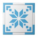 Search for scandinavian pattern tiles Blue