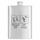 Search for pist Skiing