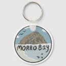 Search for rock climbing key rings Camping