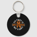 Search for rare key rings Rsd crps hope