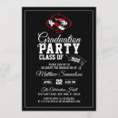 Search for medication 5x7 invitations Black