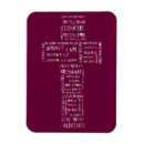 Search for messiah magnets Cross