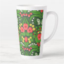 Search for red butterflies mugs Botanical