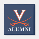 Search for cav magnets Ncaa