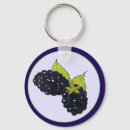 Search for berry key rings Berries