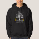 Search for fitzpatrick clothing Last