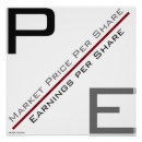 Search for financial art Market