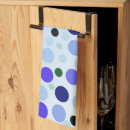 Search for polka dot tea towels Round
