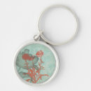 Search for red background key rings Graphic
