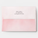 Search for bubbles envelopes Elegant