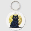 Search for angry cat key rings Animal