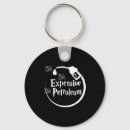 Search for blog key rings Mental health awareness blogs