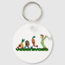 Search for pure rounded key rings Garden
