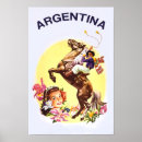 Search for argentina travel posters Retro