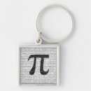 Search for number pi key rings Science